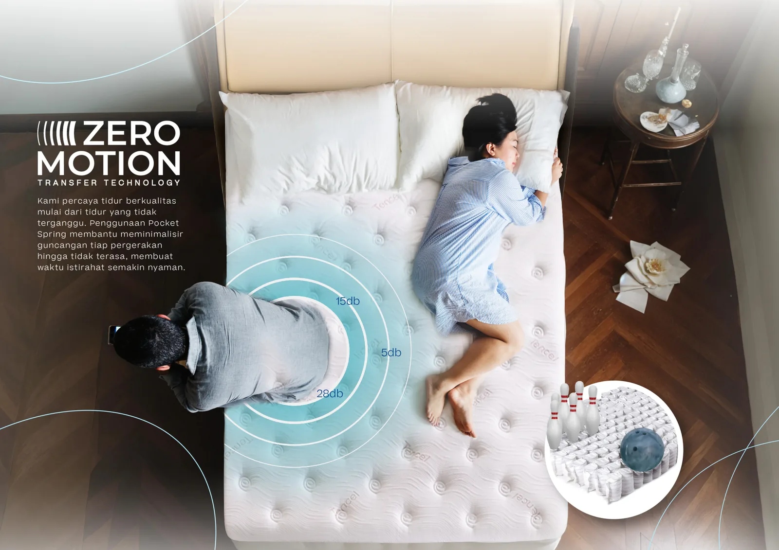 Zero Motion Transfer Technology